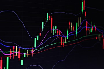 Business background : Candlestick graph chart of stock market trading, analysis stock market graph on a monitor, stock market graph on a computer