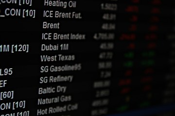 Fototapeta premium Business or finance background : Display of energy future or oil future market data on monitor, energy future or oil future market chart