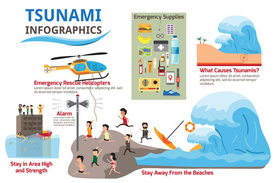 Tsunami with survival and earthquake infographics elements. Deta