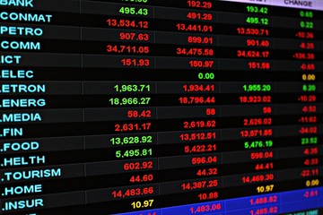 Business or finance background : Display of stock market or stock exchange data on monitor, stock market or stock exchange chart
