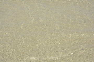 Surface of the water