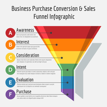 Business purchase conversion or sales funnel infographic vector illustration