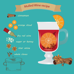 recipe for mulled wine ingredients for Christmas hot drink. Page booklet magazines. Advertising for cafes and restaurants. The recipe for a cookbook