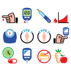Diabetes disease, health, medical icons set 