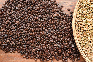 Close up of coffee beans for background