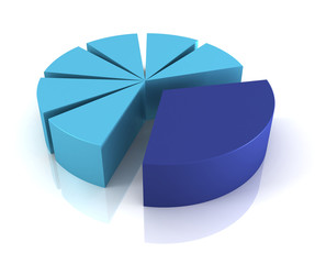 Obraz premium pie chart 3d illustration