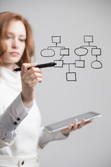 Woman drawing flowchart, business process concept