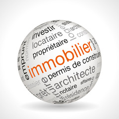 French real estate theme sphere with keywords