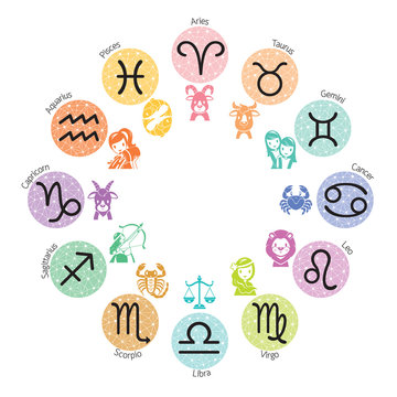 Zodiac Signs Icons Set On Circle Frame, Astrological, Constellation, Western, Fortunetelling, Animal