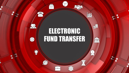Electronic fund transfer concept image with business icons and copyspace.