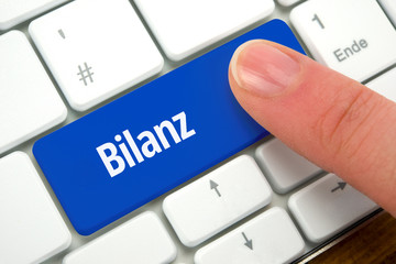 Bilanz