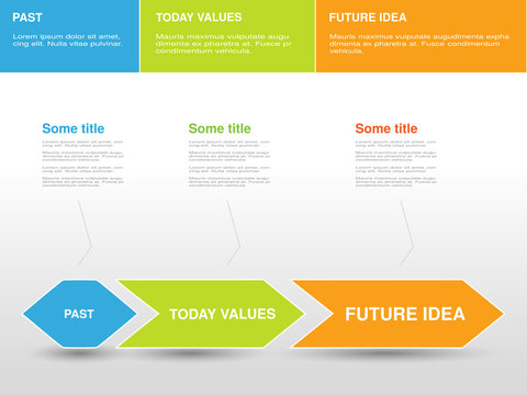 Vector past, today values, future idea diagram schema. Timeline infographic color arrow.
