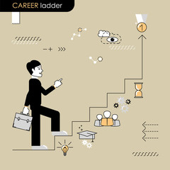 Career ladder. Concept move up the career ladder. Stages of transition to another stage. Vector flat line