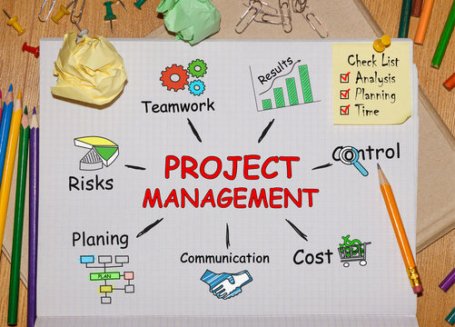 Project Management Background Images – Browse 261,508 Stock Photos ...