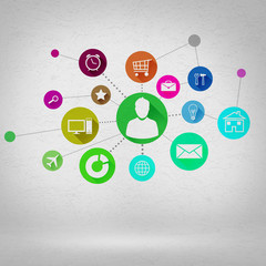 User interface