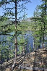 Scenery of the lake and reflections of the mountains