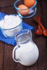 milk products