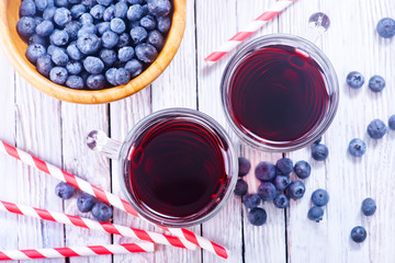 blueberry juice