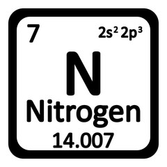 Periodic table element nitrogen icon.