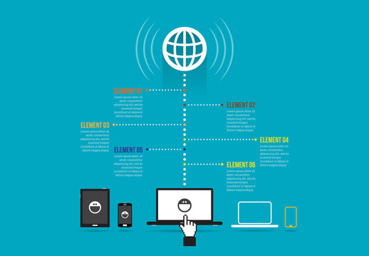 Global Online Device Infographic