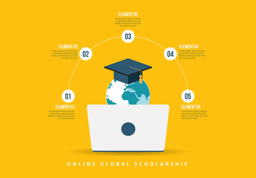 Online Global Scholar Infographic