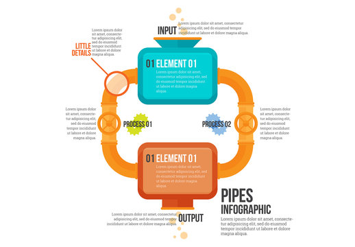 Pipes Infographic