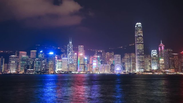 4k Time-lapse of Hong Kong city, view from Victoria Harbour