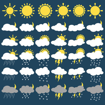 The icon set of a weather