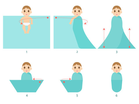 How to swaddle a newborn baby