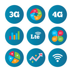 Mobile telecommunications icons. 3G, 4G and LTE.