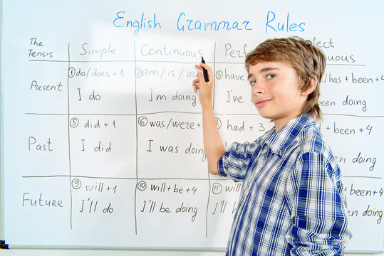 English grammar