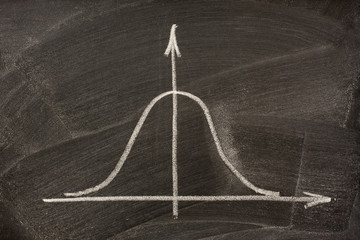 Gaussian or bell curve on a blackboard © MarekPhotoDesign.com