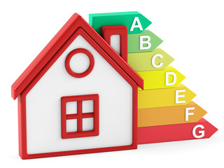 Energy efficiency and house on white background. 3D rendering