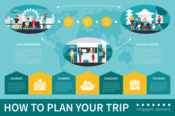 How To Plan Your Trip infographic flat vector illustration. Presentation Concept