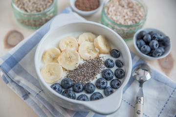 Frühstücks Müsli 
