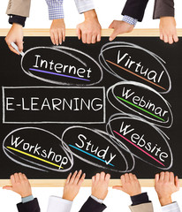 E-LEARNING concept words