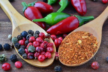 Hot staff in the kitchen, close up