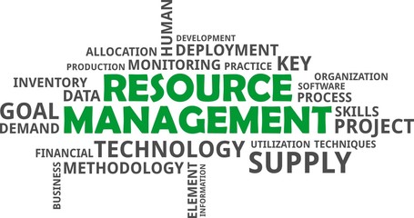word cloud - resource management