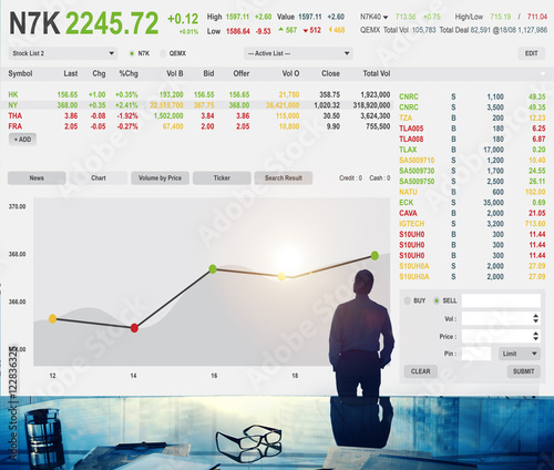 Forex finance paris