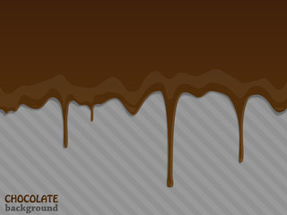 Flowing chocolate drops. Vector illustration.