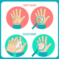 Dirty Hands. Clear Hands. Before And After. Hand Hygiene Flat Vector Icons In The Circle. Dirty Hands Tools. Hands Clean. Sign Of Clean. Unclean Hands. Unclean Hands Defence. Unclean Hands Discovery.