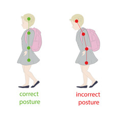 correct posture student carrying a backpack. vector illustration.