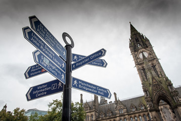 Landmarks signpost Manchester