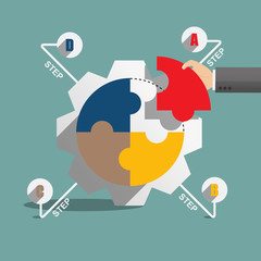 The process of SEO, flat style infographics element