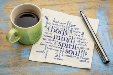 mind, body, spirit and soul word cloud