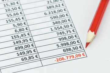 Liste von Verbindlichkeiten Schulden mit rotem Stift