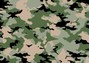 Camouflage pattern in green tones