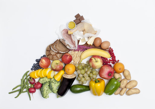 Ern&auml;hrungspyramide