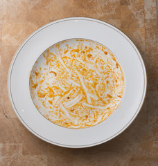 dirty and empty dishes.