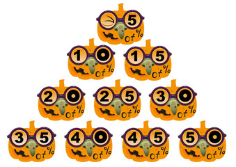 Halloween sale. Set pumpkin discount of 5 to 50 percent